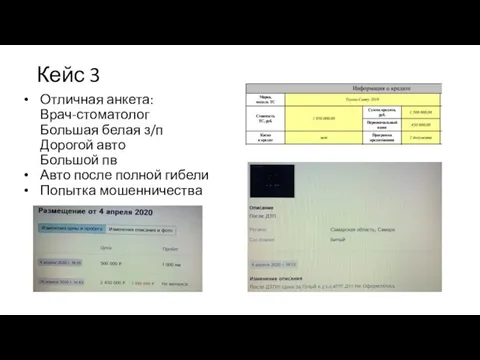 Кейс 3 Отличная анкета: Врач-стоматолог Большая белая з/п Дорогой авто Большой пв