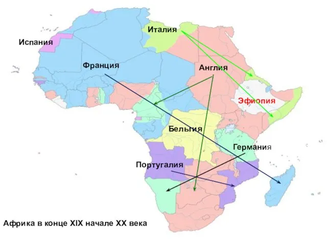 Африка в конце XIX начале ХХ века Франция Англия Италия Испания Бельгия Португалия Эфиопия Германия