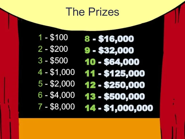 The Prizes 1 - $100 2 - $200 3 - $500 4