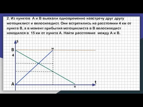 2. Из пунктов А и В выехали одновременно навстречу друг другу мотоциклист