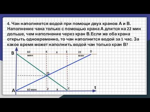 4. Чан наполняется водой при помощи двух кранов А и В. Наполнение