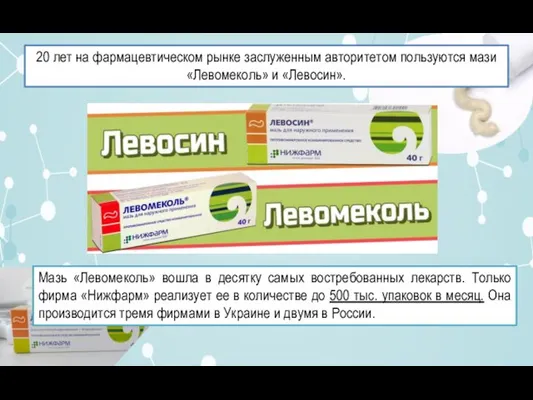 20 лет на фармацевтическом рынке заслуженным авторитетом пользуются мази «Левомеколь» и «Левосин».