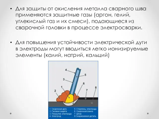 Для защиты от окисления металла сварного шва применяются защитные газы (аргон, гелий,