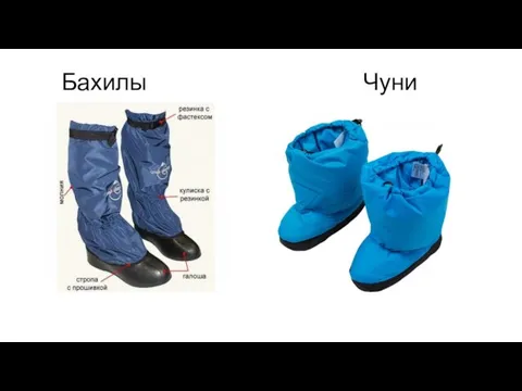 Бахилы Чуни