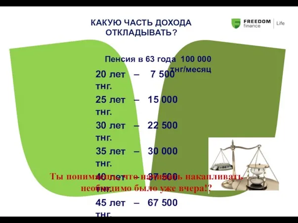 КАКУЮ ЧАСТЬ ДОХОДА ОТКЛАДЫВАТЬ? Пенсия в 63 года 100 000 тнг/месяц 20