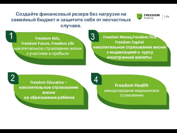 Возможность создать накопления. Гарантия сохранности ваших средств. Гарантированное обучение в ВУЗах ваших