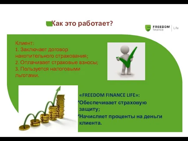 «FREEDOM FINANCE LIFE»: Обеспечивает страховую защиту; Начисляет проценты на деньги клиента. Как