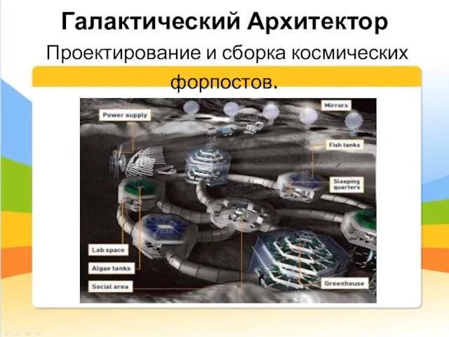 Галактический Архитектор Проектирование и сборка космических форпостов.