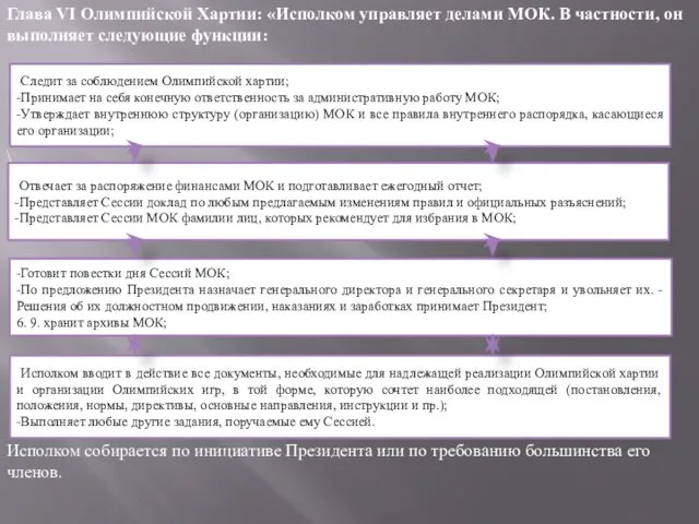 Глава VI Олимпийской Хартии: «Исполком управляет делами МОК. В частности, он выполняет