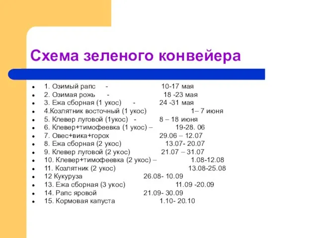 Cхема зеленого конвейера 1. Озимый рапс - 10-17 мая 2. Озимая рожь