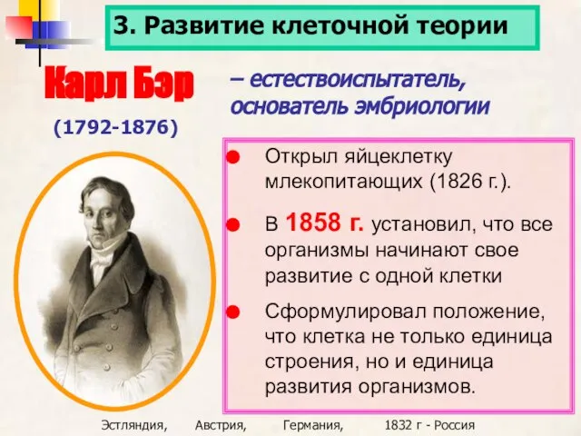 Карл Бэр Открыл яйцеклетку млекопитающих (1826 г.). В 1858 г. установил, что