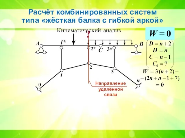 Расчёт комбинированных систем типа «жёсткая балка с гибкой аркой» А В С