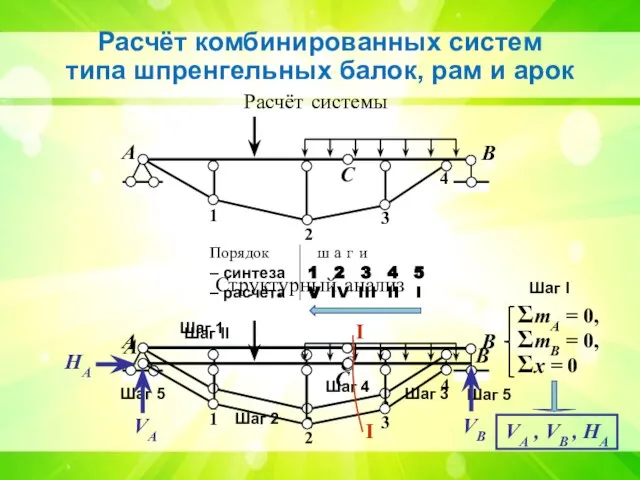 А В С 1 2 3 4 Структурный анализ А В С