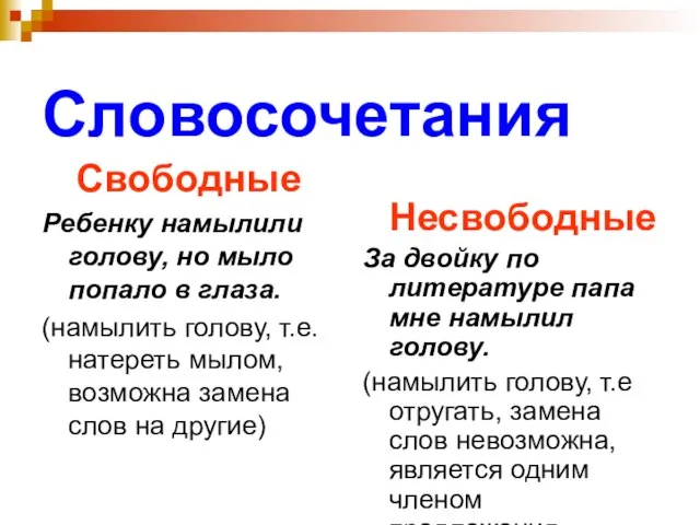 Словосочетания Свободные Ребенку намылили голову, но мыло попало в глаза. (намылить голову,