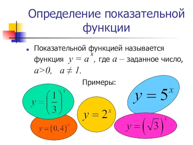 Определение показательной функции Показательной функцией называется функция у = а , где
