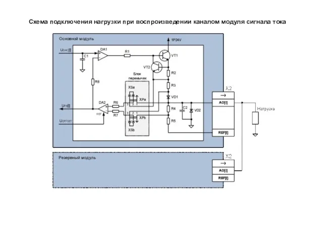 Схема подключения нагрузки при воспроизведении каналом модуля сигнала тока