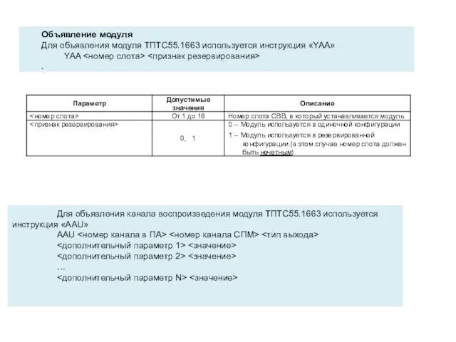 Объявление модуля Для объявления модуля ТПТС55.1663 используется инструкция «YAA» YAA . Для