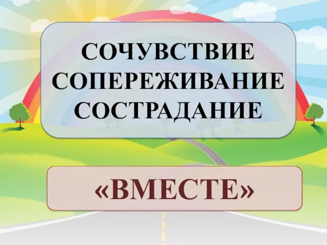 СОЧУВСТВИЕ СОПЕРЕЖИВАНИЕ СОСТРАДАНИЕ «ВМЕСТЕ»