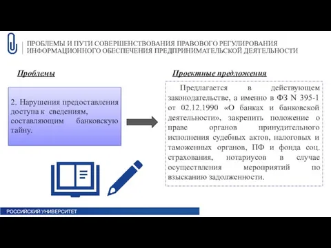 ПРОБЛЕМЫ И ПУТИ СОВЕРШЕНСТВОВАНИЯ ПРАВОВОГО РЕГУЛИРОВАНИЯ ИНФОРМАЦИОННОГО ОБЕСПЕЧЕНИЯ ПРЕДПРИНИМАТЕЛЬСКОЙ ДЕЯТЕЛЬНОСТИ Проблемы Проектные