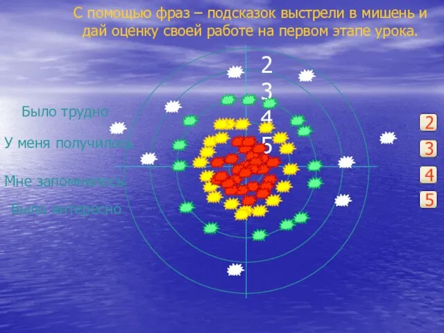 2 3 4 5 Мне запомнилось Было интересно У меня получилось Было