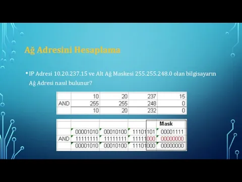 Ağ Adresini Hesaplama IP Adresi 10.20.237.15 ve Alt Ağ Maskesi 255.255.248.0 olan