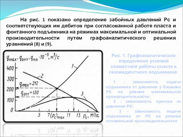 На рис. 1 показано определение забойных давлений Рс и соответствующих им дебитов