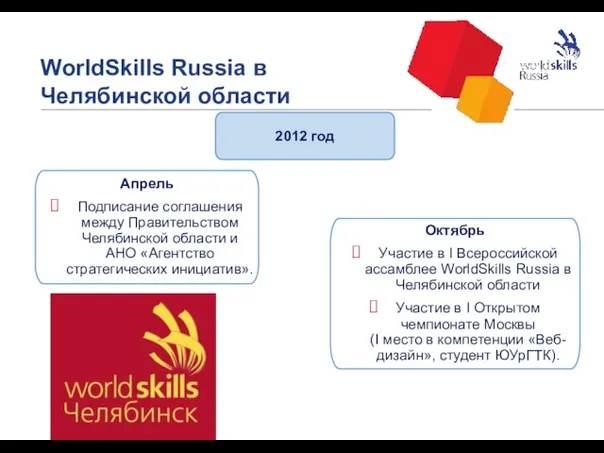 WorldSkills Russia в Челябинской области 18 2012 год Апрель Подписание соглашения между