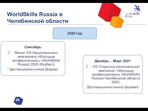 WorldSkills Russia в Челябинской области 26 2020 год Сентябрь Финал VIII Национального