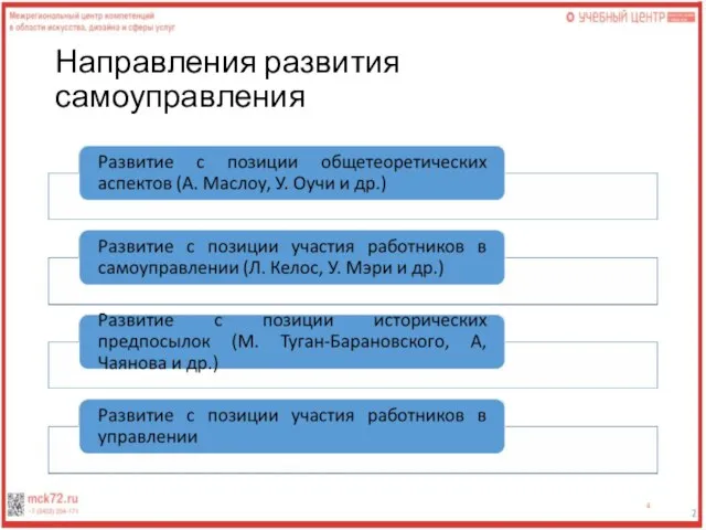 Направления развития самоуправления