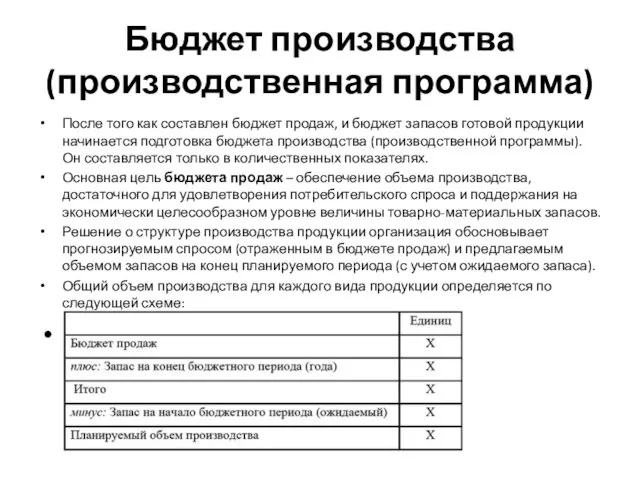 Бюджет производства (производственная программа) После того как составлен бюджет продаж, и бюджет