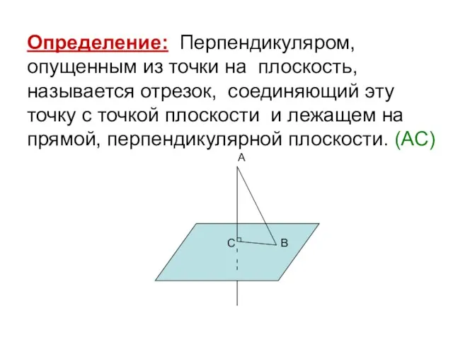 Определение: Перпендикуляром, опущенным из точки на плоскость, называется отрезок, соединяющий эту точку