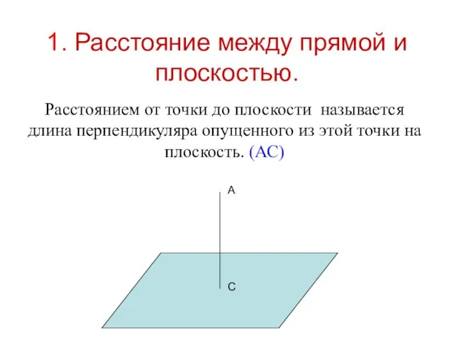 1. Расстояние между прямой и плоскостью. Расстоянием от точки до плоскости называется