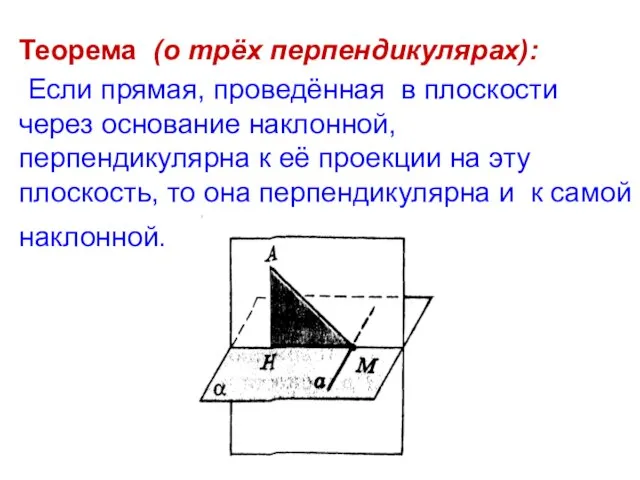 Теорема (о трёх перпендикулярах): Если прямая, проведённая в плоскости через основание наклонной,