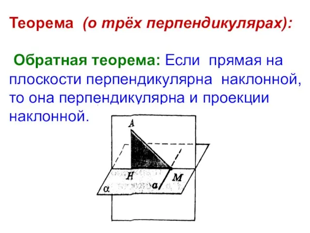 Теорема (о трёх перпендикулярах): Обратная теорема: Если прямая на плоскости перпендикулярна наклонной,