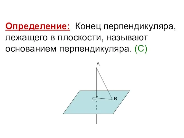 Определение: Конец перпендикуляра, лежащего в плоскости, называют основанием перпендикуляра. (С) А С В
