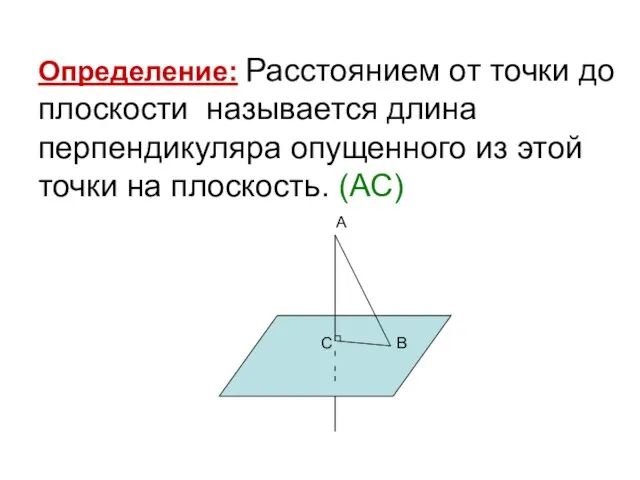 Определение: Расстоянием от точки до плоскости называется длина перпендикуляра опущенного из этой
