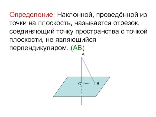 Определение: Наклонной, проведённой из точки на плоскость, называется отрезок, соединяющий точку пространства