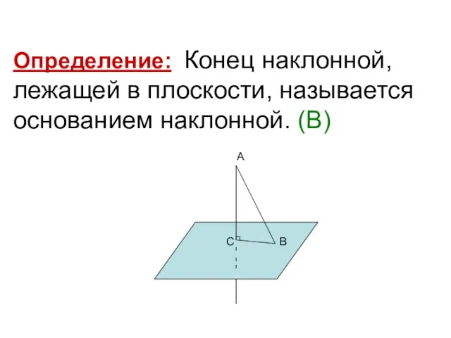 Определение: Конец наклонной, лежащей в плоскости, называется основанием наклонной. (В) А С В