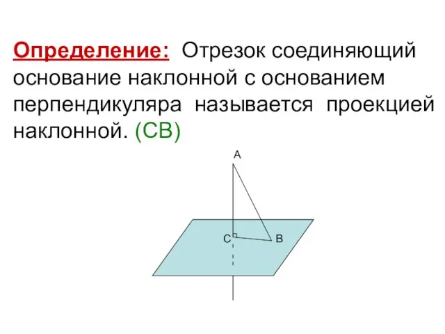 Определение: Отрезок соединяющий основание наклонной с основанием перпендикуляра называется проекцией наклонной. (СВ) А С В