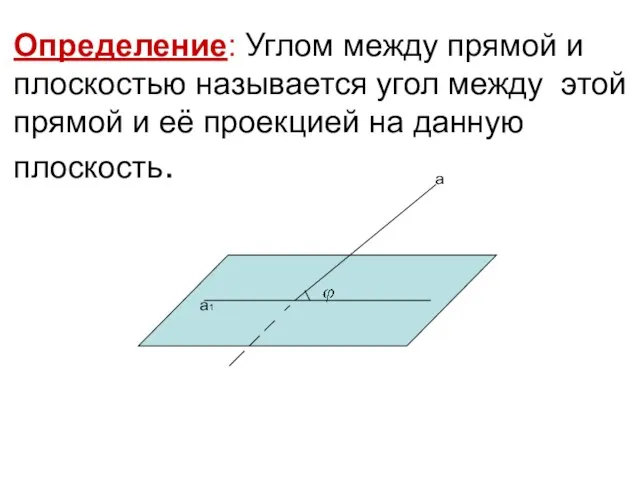 Определение: Углом между прямой и плоскостью называется угол между этой прямой и