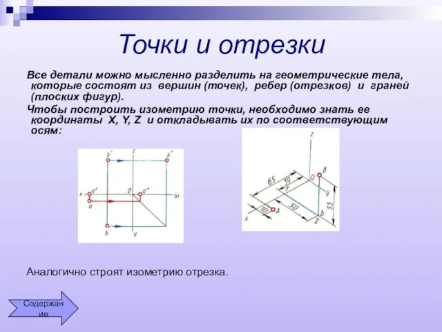 Точки и отрезки Все детали можно мысленно разделить на геометрические тела, которые