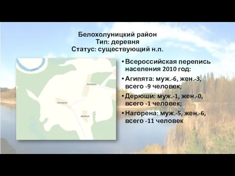 Белохолуницкий район Тип: деревня Статус: существующий н.п. Всероссийская перепись населения 2010 год: