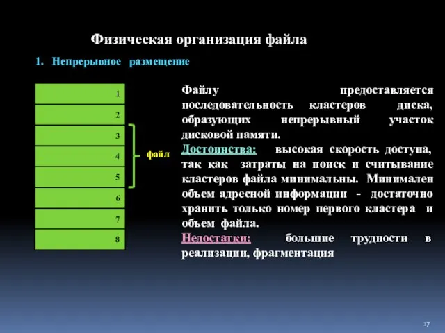 Физическая организация файла 1 2 3 4 6 7 8 6 5