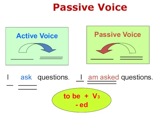 to be + V3 - ed Passive Voice