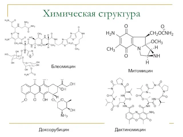 Химическая структура Дактиномицин Митомицин Доксорубицин Блеомицин