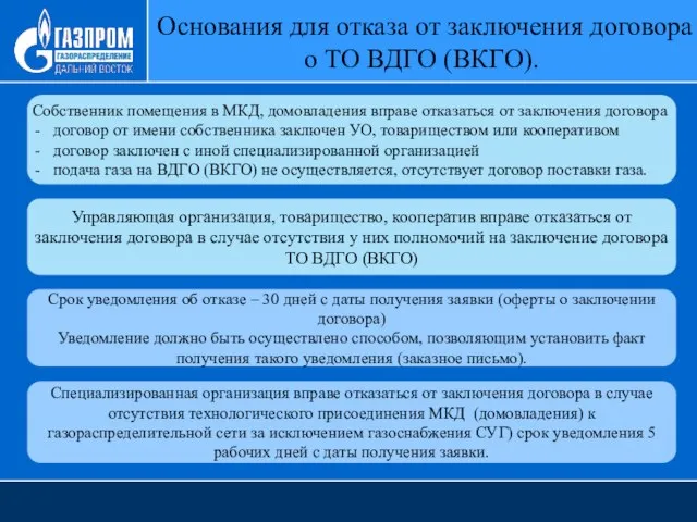 Основания для отказа от заключения договора о ТО ВДГО (ВКГО). Собственник помещения