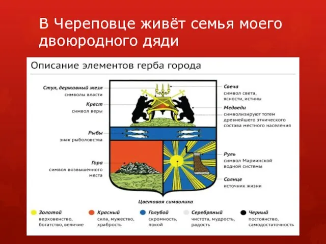 В Череповце живёт семья моего двоюродного дяди