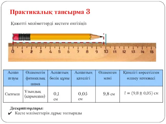 Сызғыш Ұзындық (қарындаш) 0,1 см 9,8 см Практикалық тапсырма 3 0,05 см