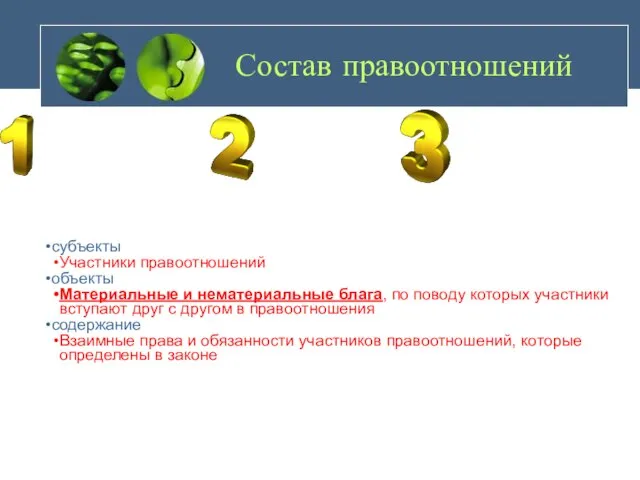 Состав правоотношений субъекты Участники правоотношений объекты Материальные и нематериальные блага, по поводу