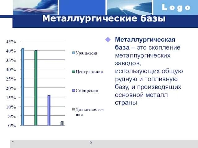 Металлургические базы Металлургическая база – это скопление металлургических заводов, использующих общую рудную